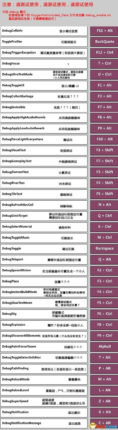 缺氧正式版修改代码