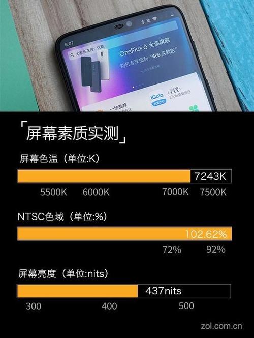 一加6屏幕使用时间