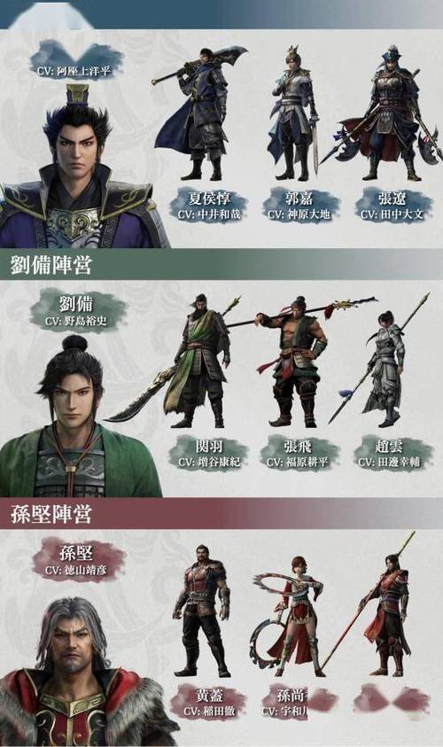 真三国无双3游戏介绍缩略图