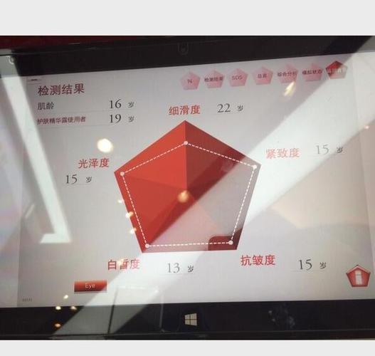 sk2肌龄测试可信吗
