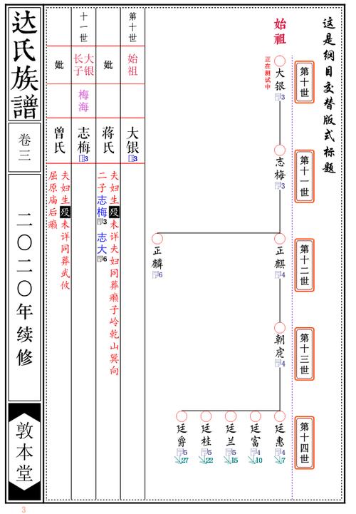 云码宗谱