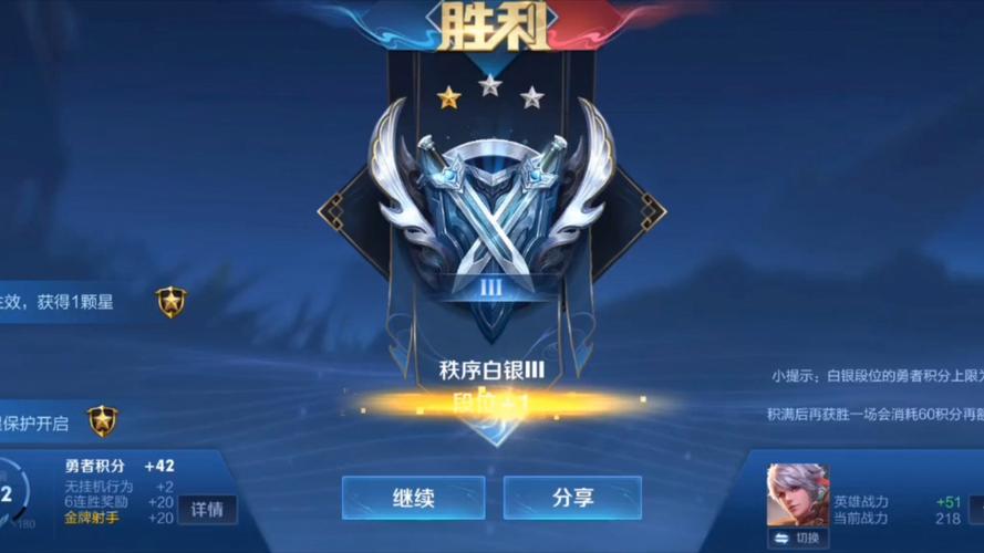 白银完了什么段位图标