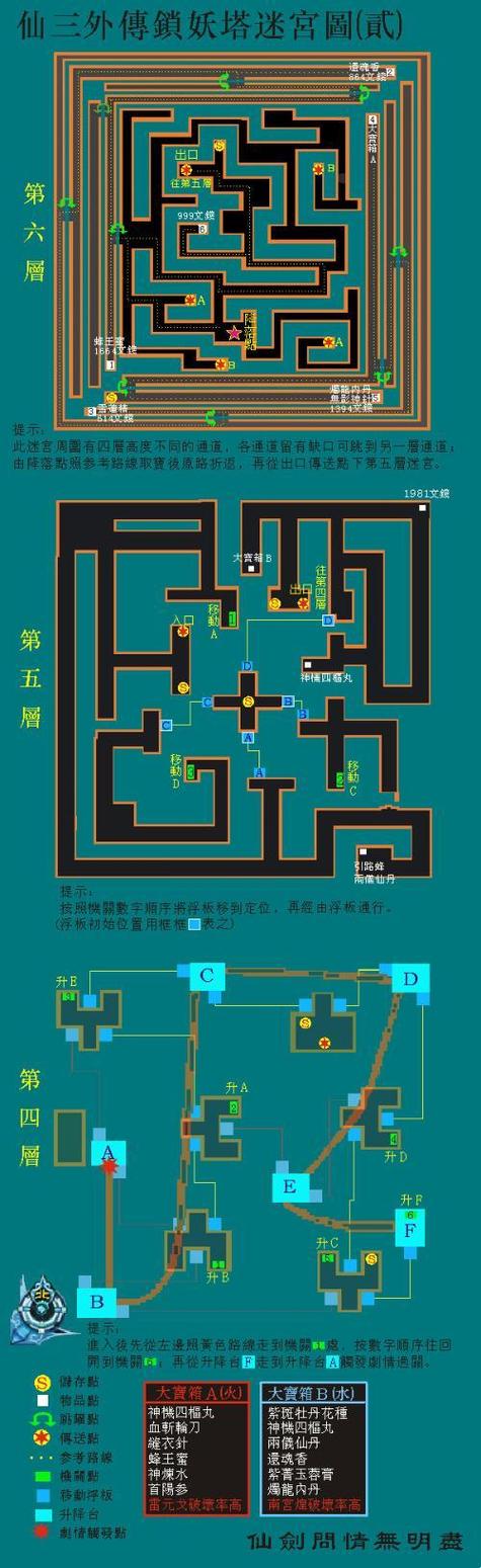 仙剑三锁妖塔全部层攻略