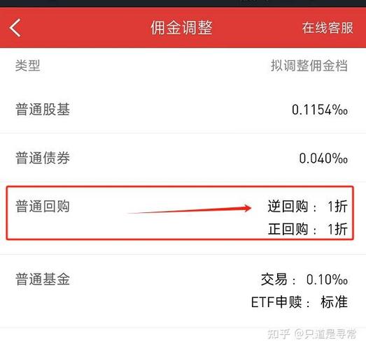 同花顺卖出后怎么成了国债