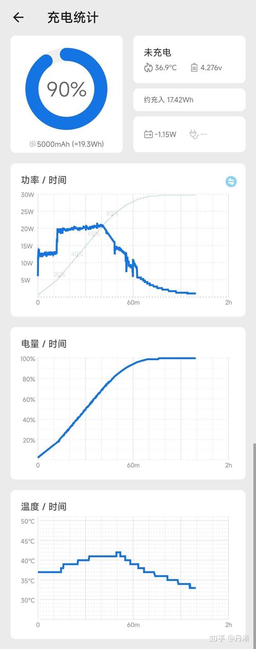 怎么看充电器多少瓦