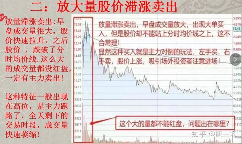 超短线炒股成功率最高的方法缩略图