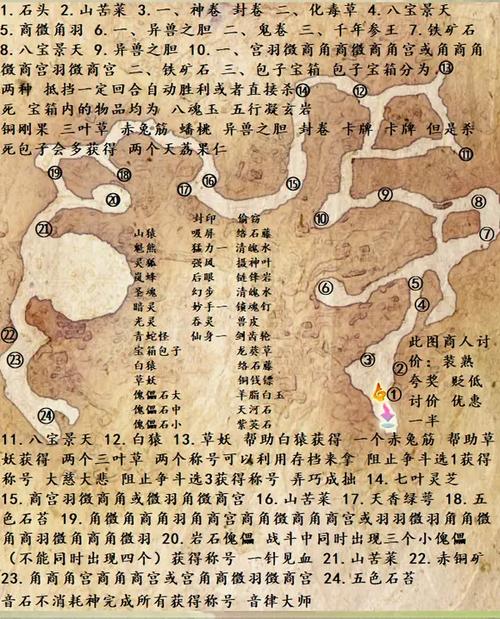 仙剑奇侠传五攻略完整版