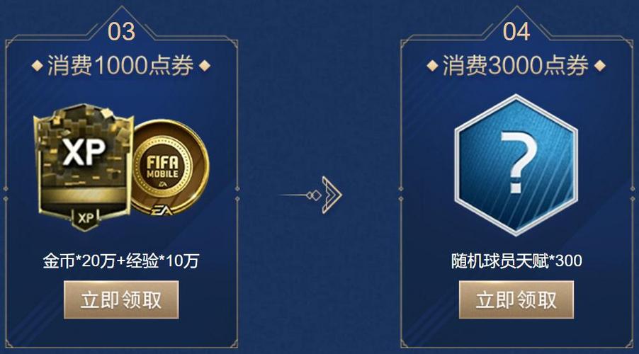 足球世界点券