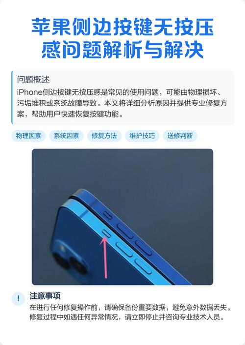 苹果右侧按键失灵缩略图