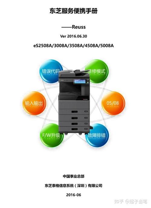 东芝2508a载体初始化代码