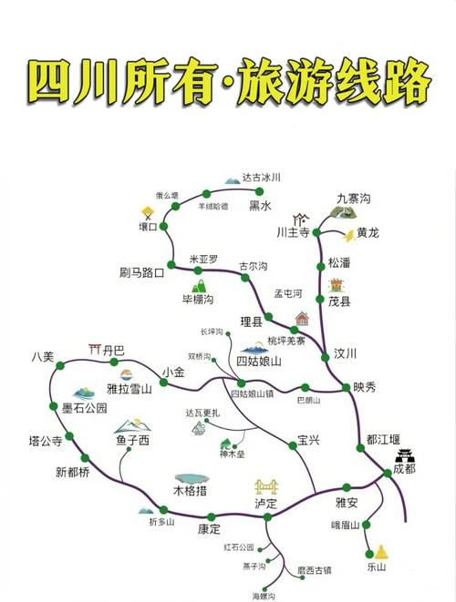 四川旅游最佳路线图