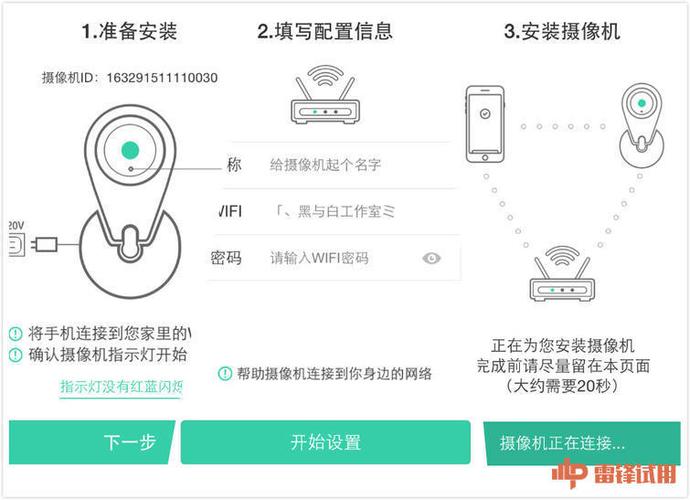 青果摄像头在线配置
