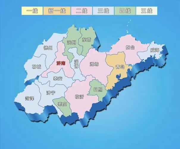 山东省全部城市