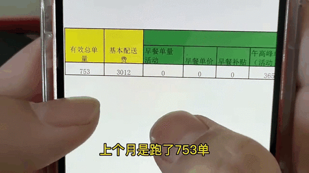 外卖淡季和旺季是什么时候