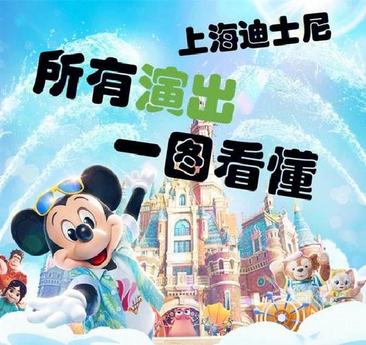 迪士尼属于什么档次