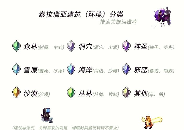泰拉瑞亚wiki官网维基图标