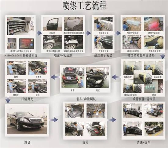 自喷漆喷绘视频星空游戏截图