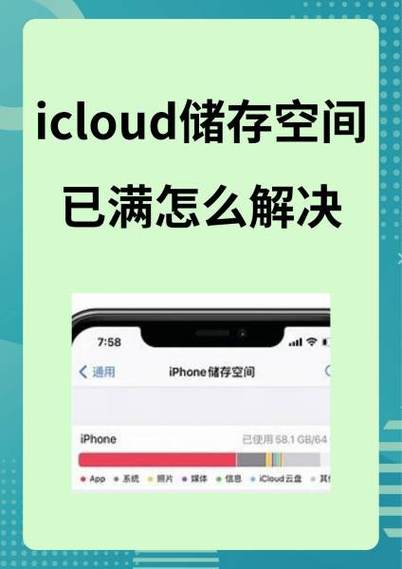 你的icloud储存空间已满怎么不再提截图