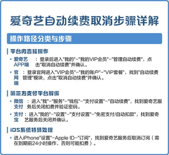 爱奇艺会员扣费后怎么取消
