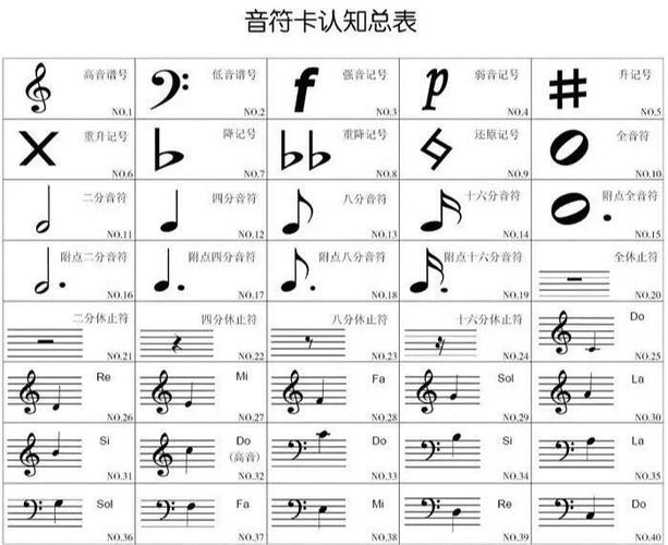 钢琴节拍