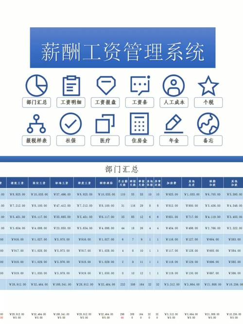 gzgj工资管家