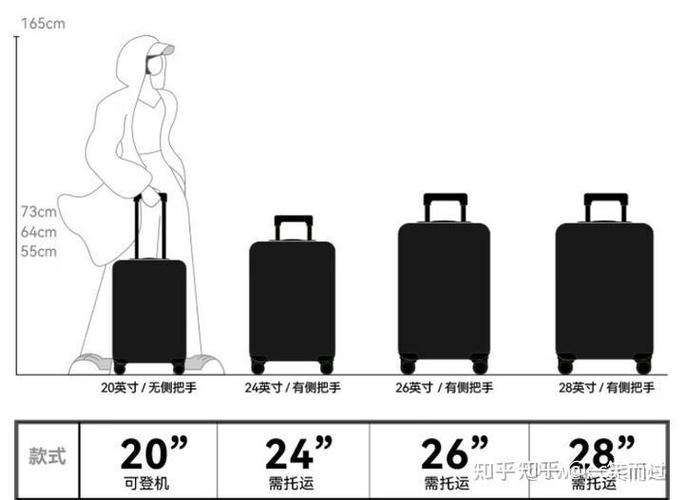 26寸箱子尺寸长宽高截图