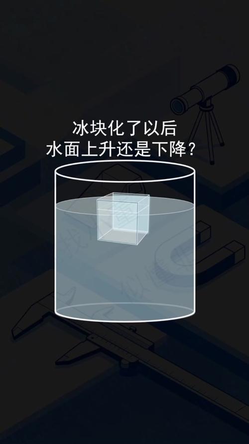 冰融化成水什么不变