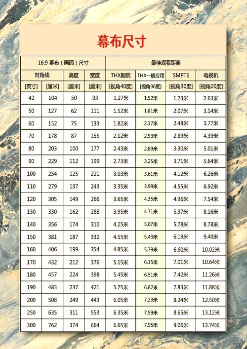 投影屏幕尺寸对照表图标