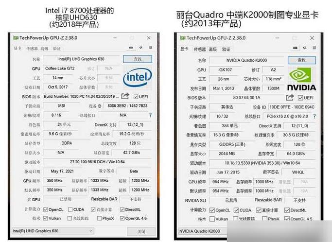 核显630相当于什么档次
