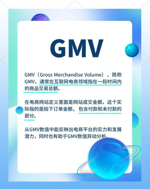 电商GME是什么意思截图