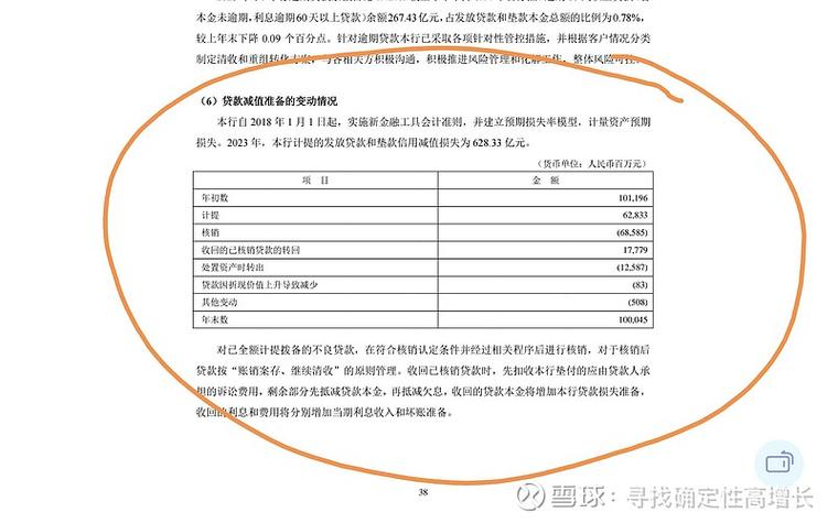 平安红利领取短信确认截图