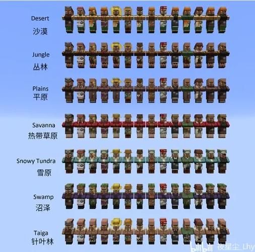 mc工具匠职业方块