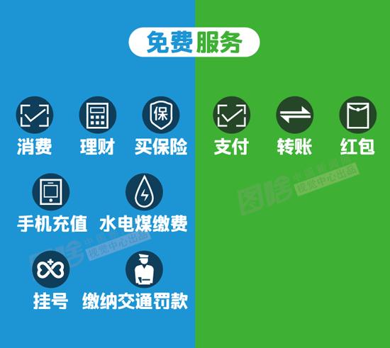 支付宝提现充值的区别