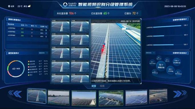 新源光伏科技有限公司缩略图