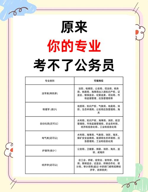 为什么很多人瞧不起公务员