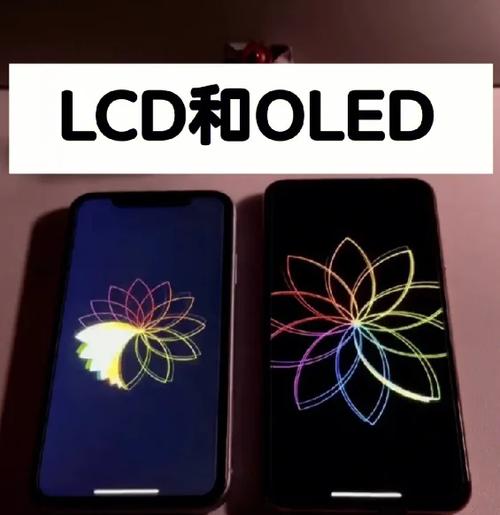 lcd屏幕和oled屏幕图标