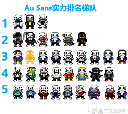 最强sans排行榜缩略图