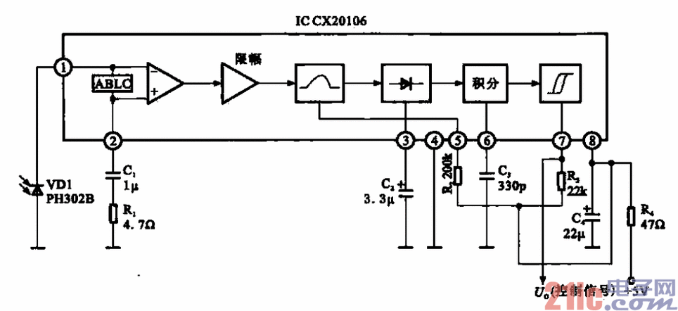 电视遥控接收板原理图图标