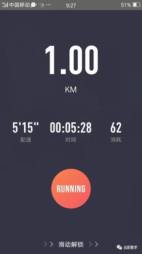 keep跑步截图1500米图标