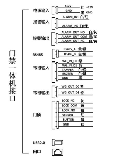 人脸识别门禁考勤机接线图