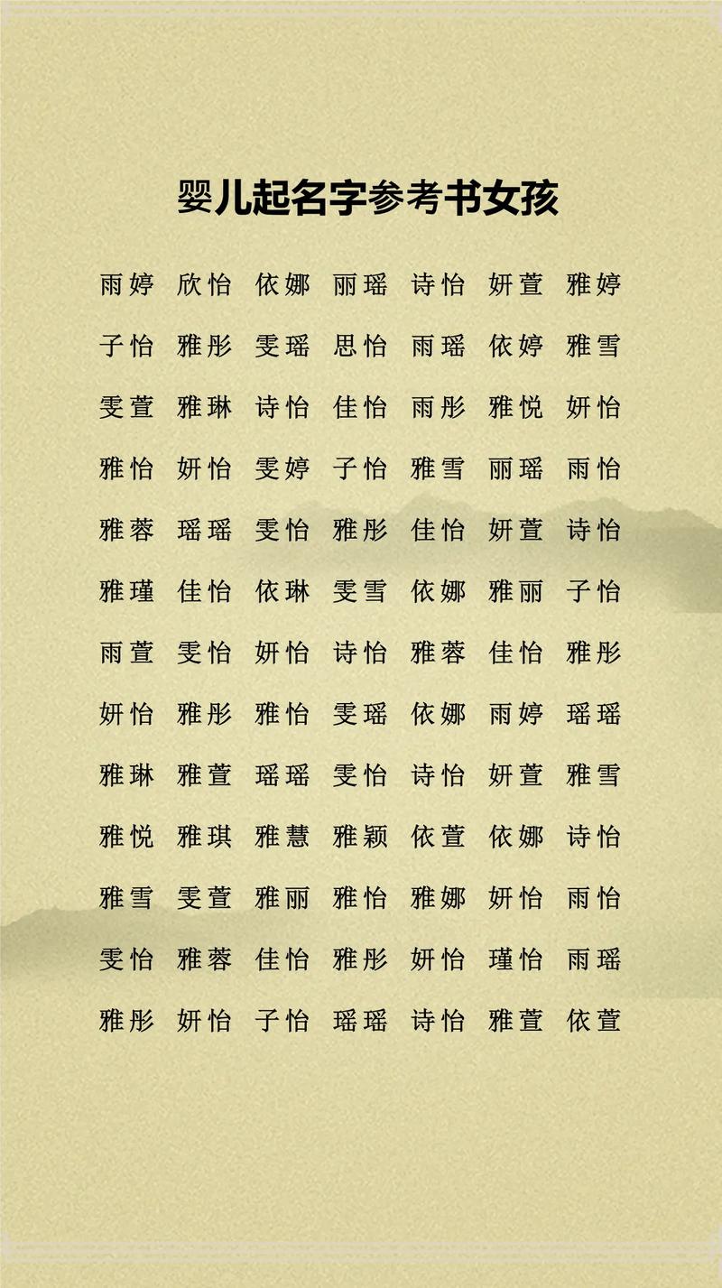 给孩子起名字参考书籍