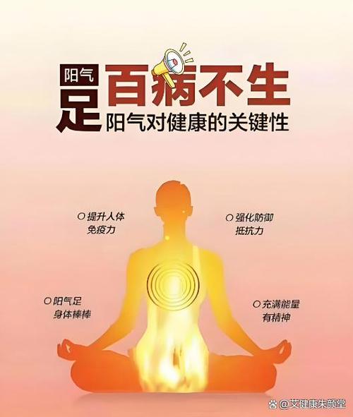 佩戴什么阳气最强