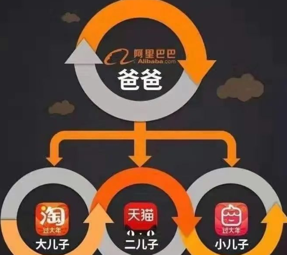 淘小铺值得做吗