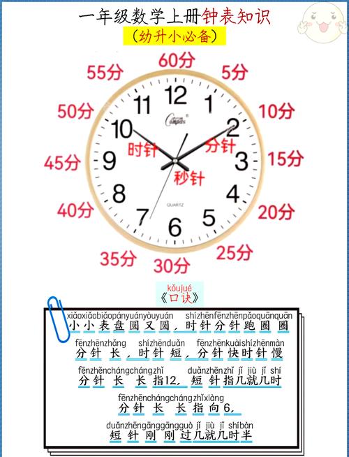 95分钟等于几分几秒游戏截图
