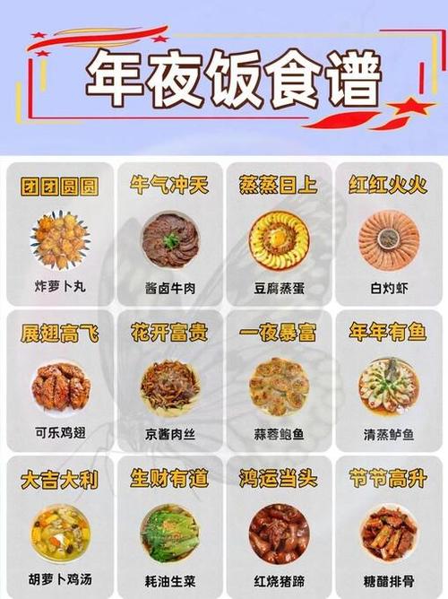 年夜饭必备菜