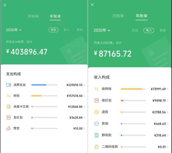 微信账单统计方法图标