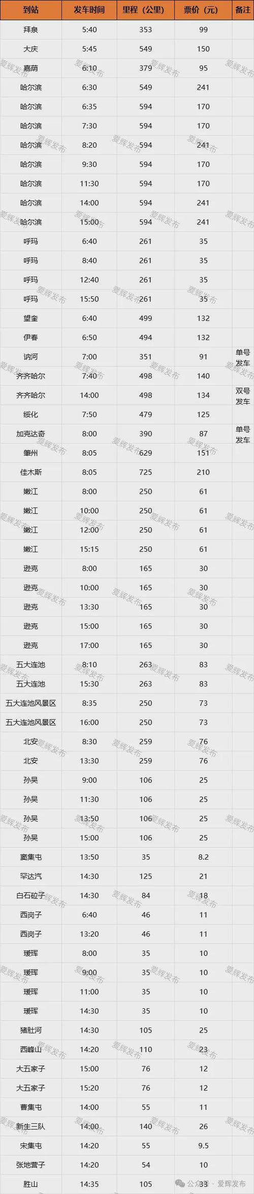 哈尔滨长途汽车站时刻表查询截图