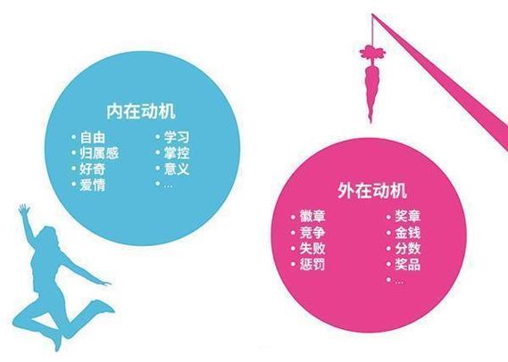 什么是动机错误图标