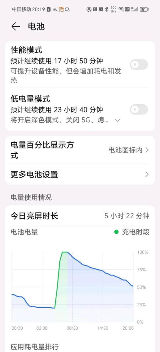 华为手机电量用五个小时是正常吗