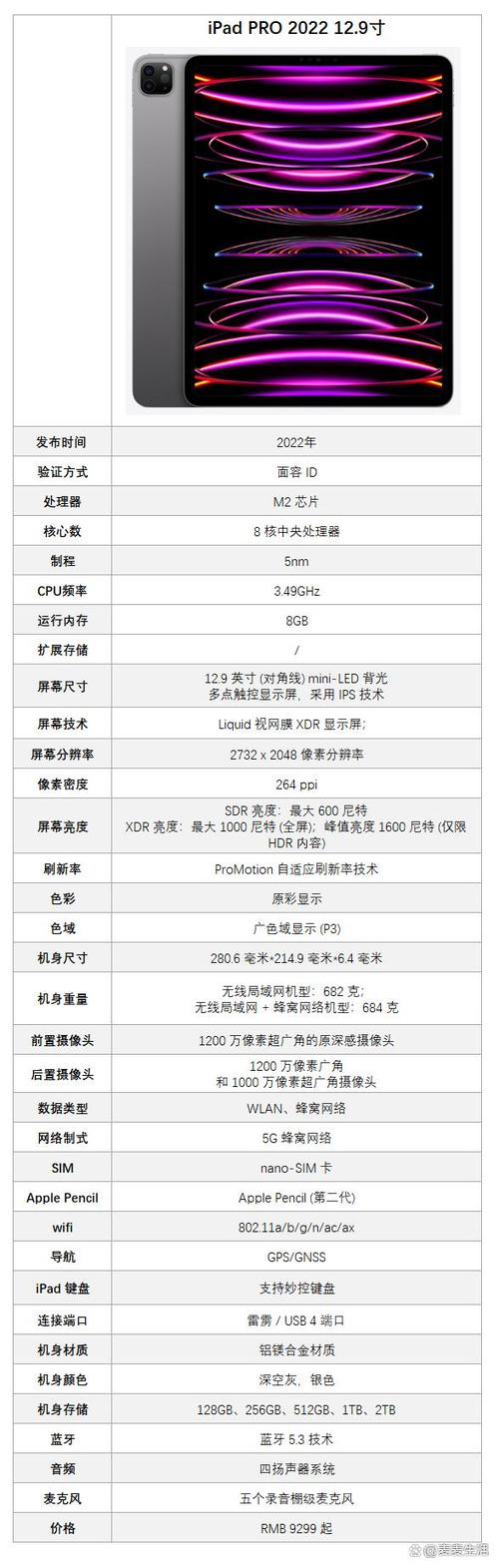 ipadpro所有型号上市顺序
